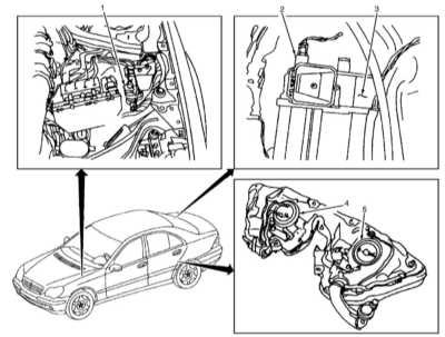  Системы снижения токсичности выпуска - общая информация Mercedes-Benz W203