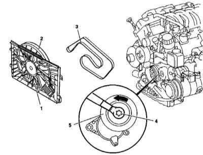  Замена ремня привода вспомогательных агрегатов и элементов механизма его натяжения Mercedes-Benz W163