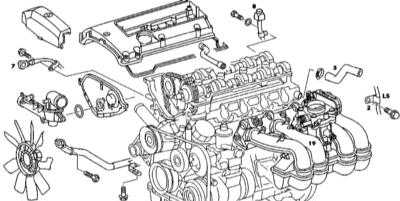  Снятие и установка головки(ок) цилиндров Mercedes-Benz W163