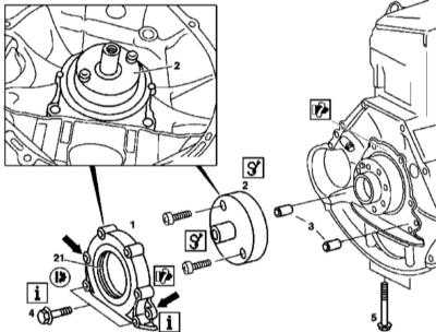  Снятие и установка торцевой крышки, замена заднего сальника коленчатого вала Mercedes-Benz W163