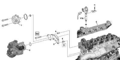  Снятие и установка крышек привода ГРМ Mercedes-Benz W163