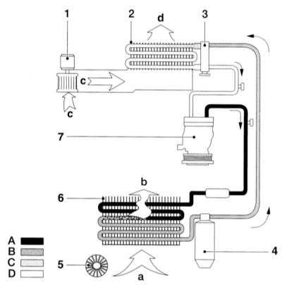  Системы вентиляции, отопления и кондиционирования воздуха Mercedes-Benz W163