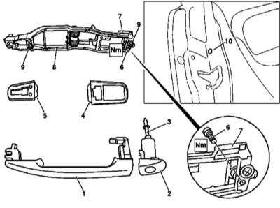  Снятие и установка наружных ручек дверей Mercedes-Benz W163