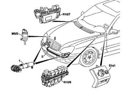  Расположение основных электрических элементов системы электрооборудования   кузова автомобиля Mercedes-Benz W220
