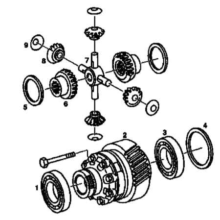 Порядок сборки межосевого дифференциала Руководство по ремонту Mercedes-Benz W463 (Мерседес Бенц 463) 1999+ г.в. 9.2.19 