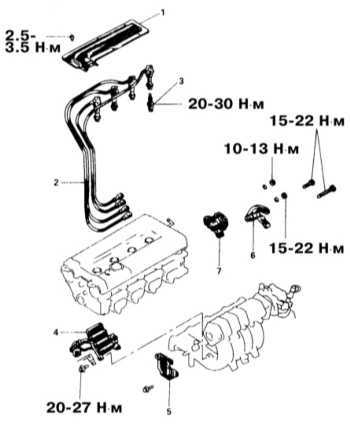  Проверка состояния и замена катушки(ек) зажигания Mitsubishi Galant