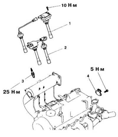  Проверка состояния и замена катушки(ек) зажигания Mitsubishi Galant