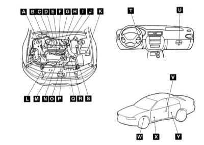  Система бортовой диагностики (OBD) - принцип функционирования   и коды неисправностей Mitsubishi Galant