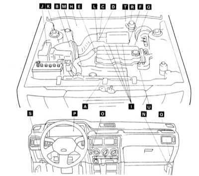  Система бортовой диагностики (OBD) - принцип функционирования   и коды неисправностей Mitsubishi Galant