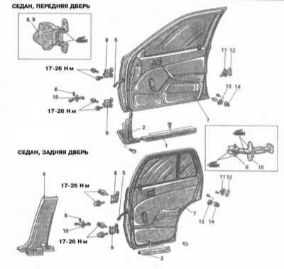  Снятие, установка и регулировка положения боковых дверей Mitsubishi Galant