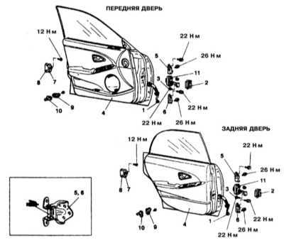  Снятие, установка и регулировка положения боковых дверей Mitsubishi Galant