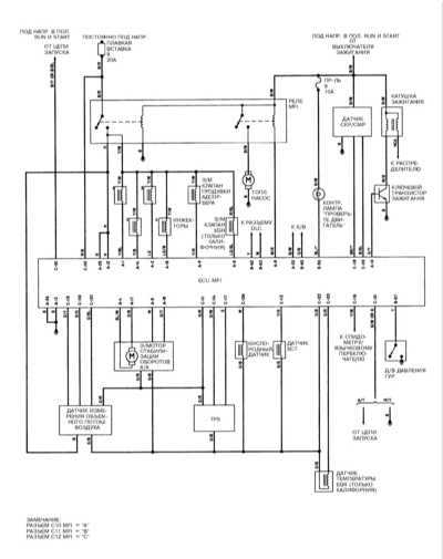 Схемы электрооборудования автомобиля Mitsubishi Galant 6 и 7