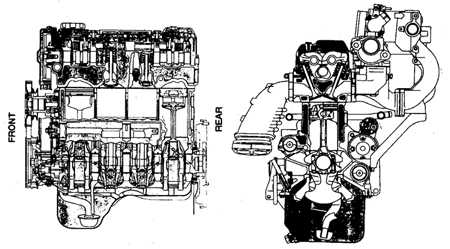  Двигатель Mitsubishi Pajero