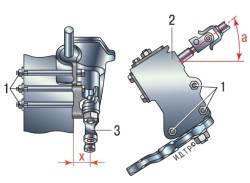 Схема установки рулевого механизма на автомобиле