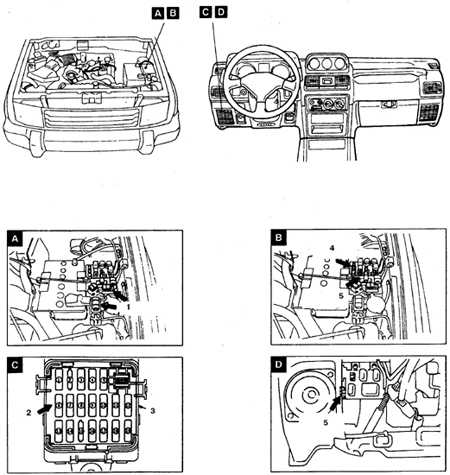  Защитные устройства электрических цепей Mitsubishi Pajero