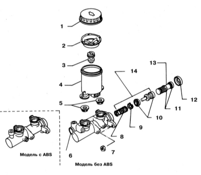  Снятие и установка главного тормозного цилиндра Nissan Maxima QX