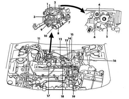  Система центрального впрыска топлива (двигатель SR20Di) Nissan Primera