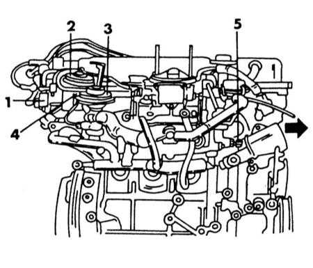  Система центрального впрыска топлива (двигатель SR20Di) Nissan Primera