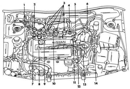  Многопозиционная система впрыска (двигатель SR20DE) Nissan Primera
