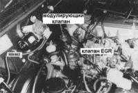  рециркуляции отработавших газов (EGR) - модели 3.0 л Nissan Patrol