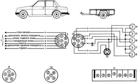   Схемы электрических соединений Nissan Patrol