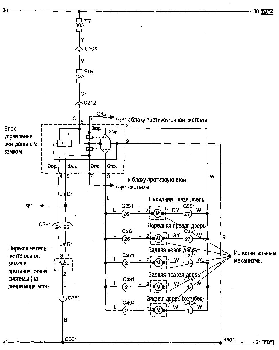 Схема центрального замка Chevrolet Niva БУБД - Форум