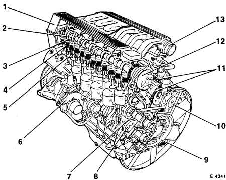  Дизельный шестицилиндровый двигатель объемом Opel Omega