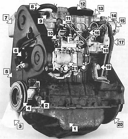 Двигатель Opel Kadett (Опель Кадет)