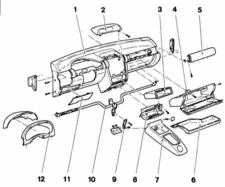  Снятие и установка панели приборов Opel Corsa