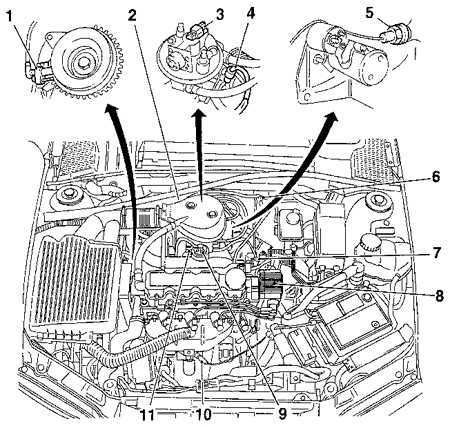Книга: Opel Vectra А. Руководство по эксплуатации, техническому обслуживанию и ремонту