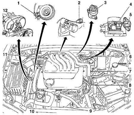  Многоточечная система впрыска топлива Multec-S двигателя DOCH 1,6 л Opel Vectra B