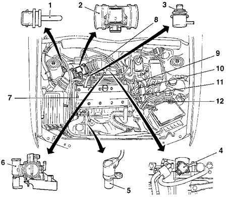Опель Вектра Б. Инструкция по эксплуатации. Opel Vectra B