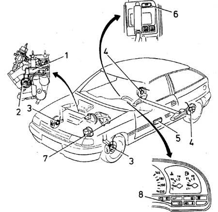  Противобуксовочная система Opel Astra A