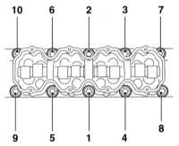  Снятие и установка головки цилиндров Opel Astra