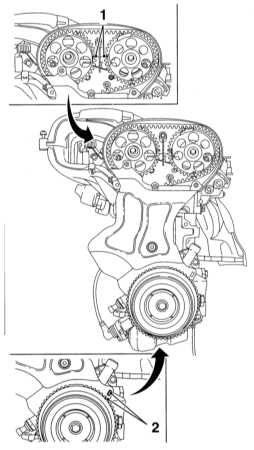  Процедуры ремонта бензиновых двигателей DOHC без извлечения их   из автомобиля Opel Astra