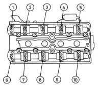  Снятие и установка распределительных валов и толкателей клапанов,   проверка состояния компонентов Opel Astra
