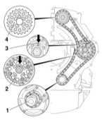  Снятие и установки цепей и звездочек привода ГРМ, проверка состояния   компонентов (двигатели 2.0 л) Opel Astra