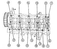  Снятие и установка корпуса газораспределительного механизма (двигатели   1.7 л DOHC) Opel Astra