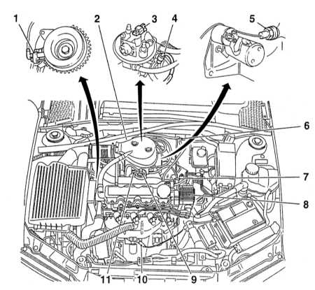  Принцип функционирования систем впрыска топлива Opel Astra