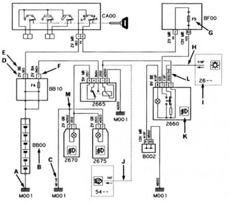   Схемы электрооборудования Citroen Xantia