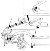  Снятие и установка передних крыльев Opel Astra