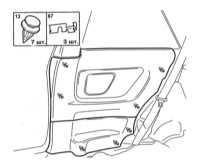  Снятие и установка панелей внутренней отделки салона Opel Astra
