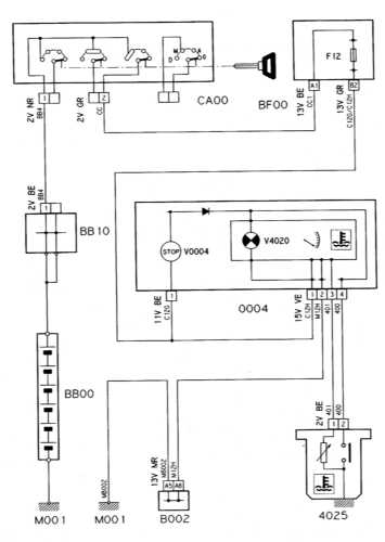  Система контроля за температурой и уровнем охлаждающей жидкости (бензиновые модели) Citroen Xantia