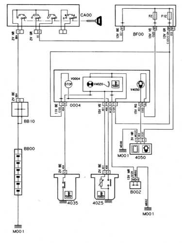   Система контроля за температурой и уровнем охлаждающей жидкости/попаданием   воды в топливо (дизельные модели с турбонаддувом) Citroen Xantia