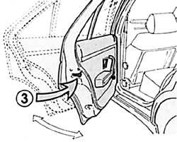  Двери Peugeot 405