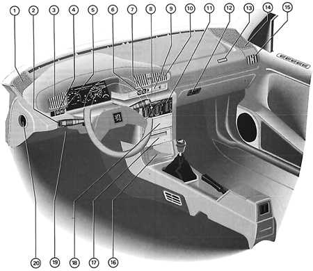  Панель приборов Peugeot 405