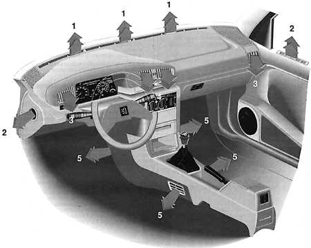  Внутренний обогрев и вентиляция Peugeot 405