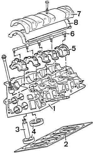  Снятие и установка головки блока цилиндров Peugeot 405