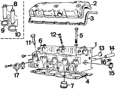  Установка зубчатого ремня привода распределительного вала Peugeot 405