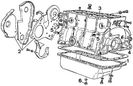  Разборка двигателя Peugeot 405